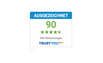 TrustYou Score of the Peaks Place Hotel in Laax, 2022, guest reviews